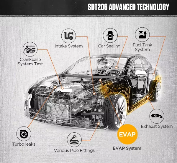 Autool SDT206 – Automotive Smoke Machine - Image 4